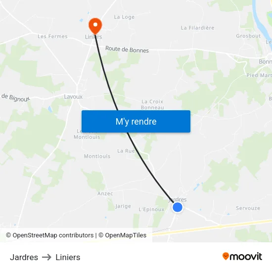 Jardres to Liniers map