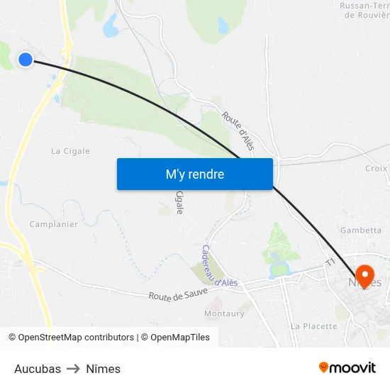 Aucubas to Nîmes map