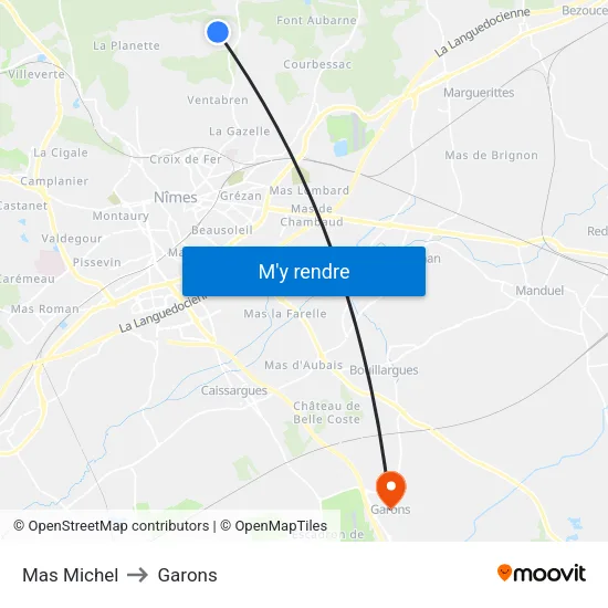 Mas Michel to Garons map