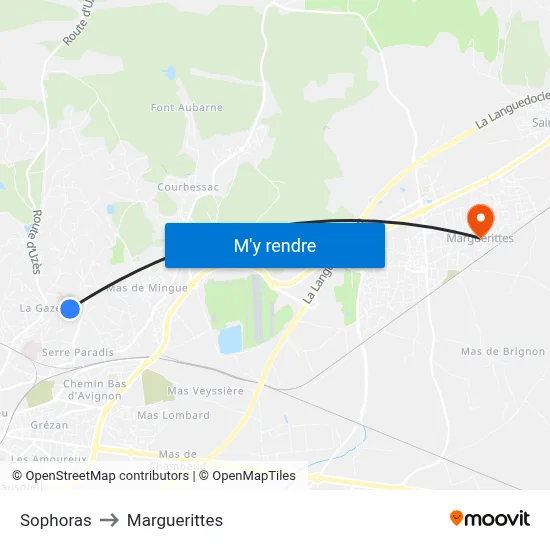 Sophoras to Marguerittes map