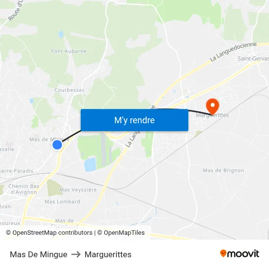 Mas De Mingue to Marguerittes map