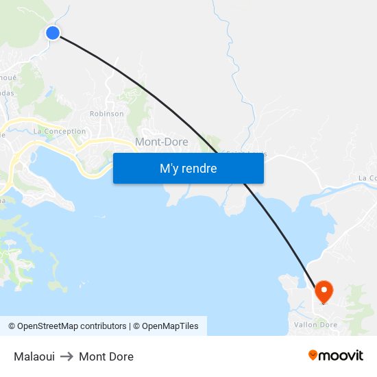 Malaoui to Mont Dore map