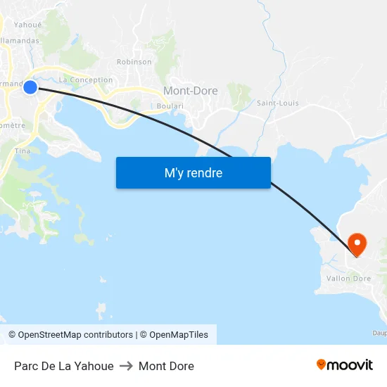 Parc De La Yahoue to Mont Dore map
