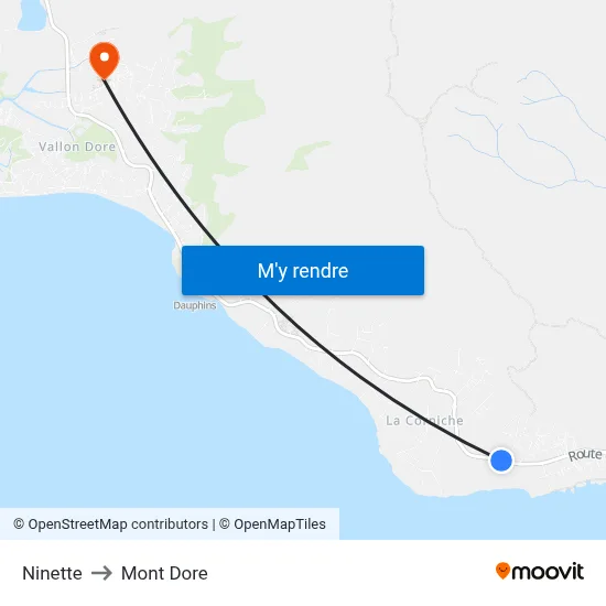 Ninette to Mont Dore map
