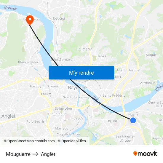 Mouguerre to Anglet map