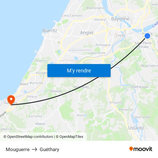Mouguerre to Guéthary map