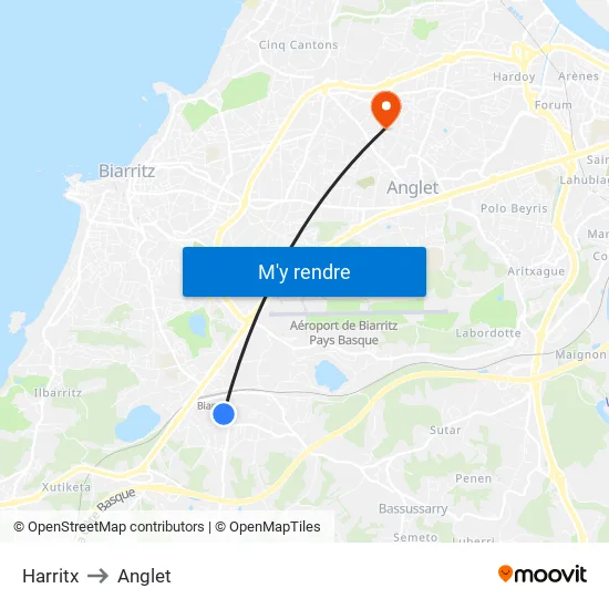 Harritx to Anglet map