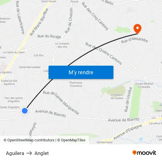 Aguilera to Anglet map