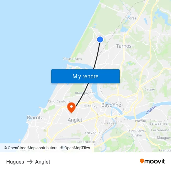 Hugues to Anglet map