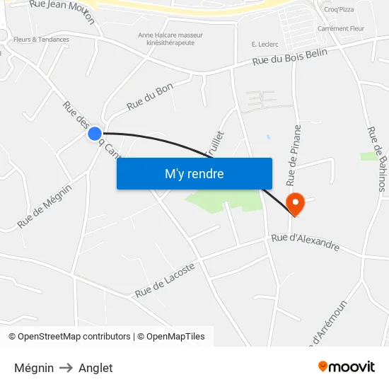 Mégnin to Anglet map