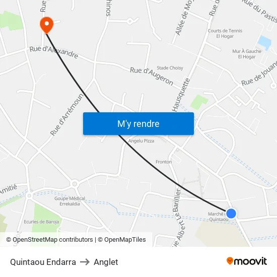 Quintaou Endarra to Anglet map