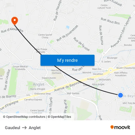 Gaudeul to Anglet map
