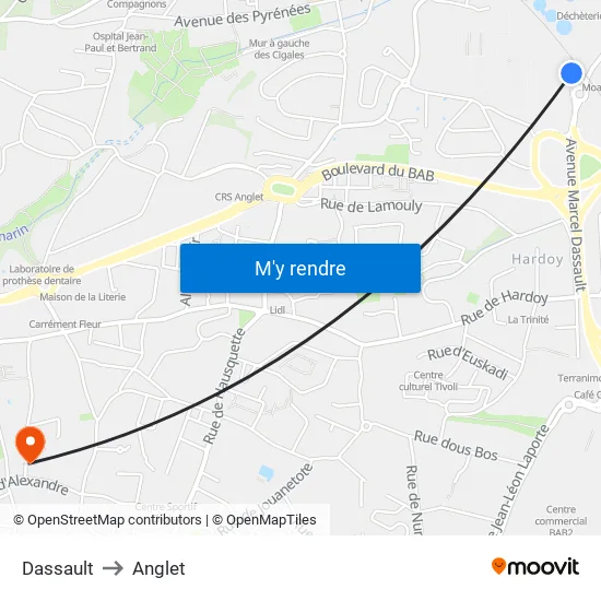 Dassault to Anglet map