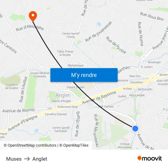 Muses to Anglet map