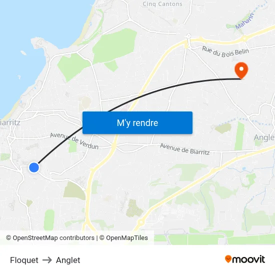 Floquet to Anglet map