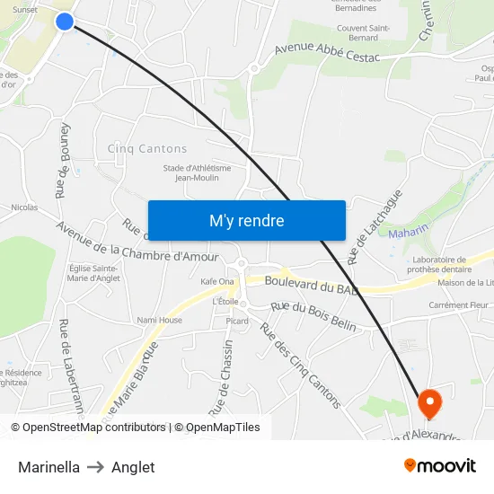 Marinella to Anglet map