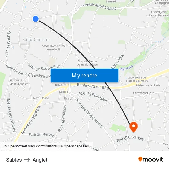 Sables to Anglet map