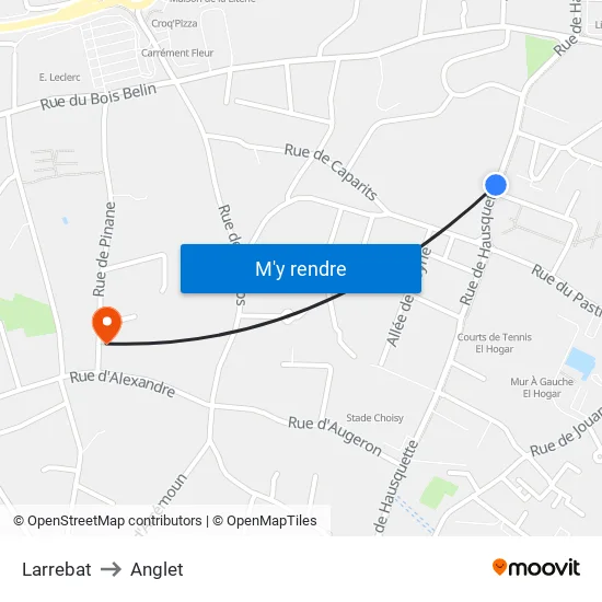 Larrebat to Anglet map
