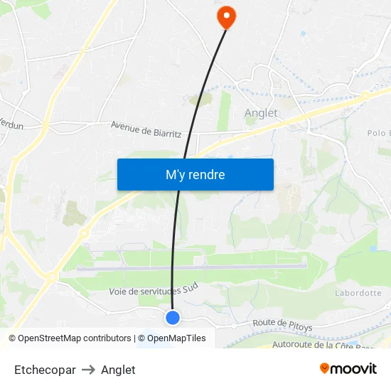 Etchecopar to Anglet map