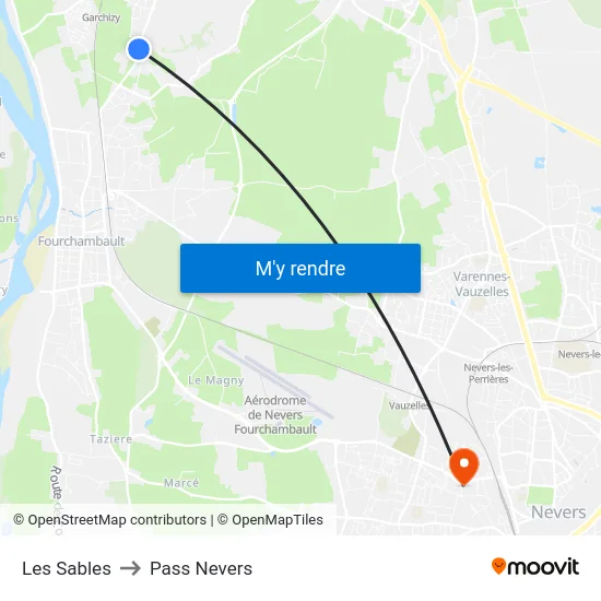 Les Sables to Pass Nevers map