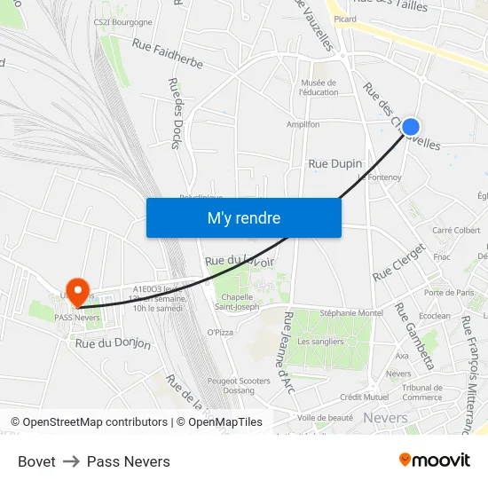 Bovet to Pass Nevers map