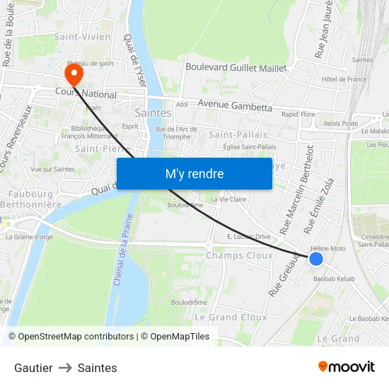 Gautier to Saintes map