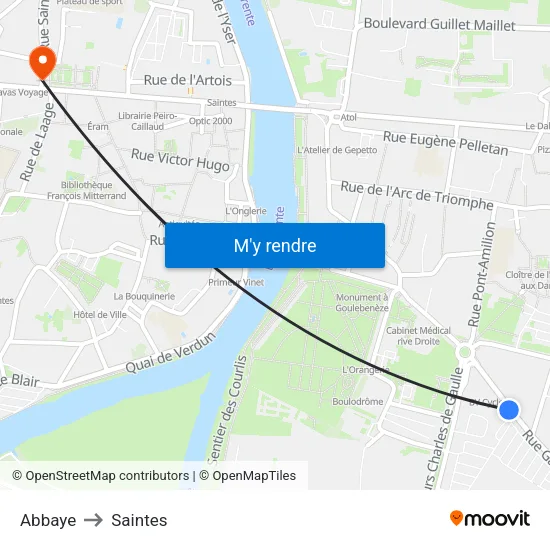 Abbaye to Saintes map