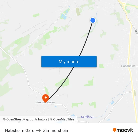 Habsheim Gare to Zimmersheim map