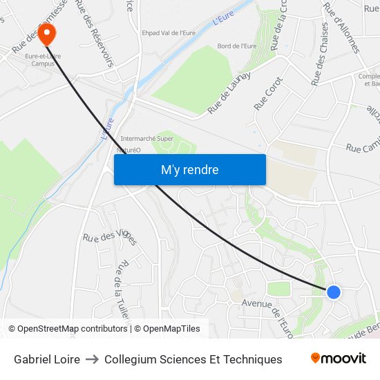 Gabriel Loire to Collegium Sciences Et Techniques map