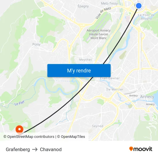 Grafenberg to Chavanod map