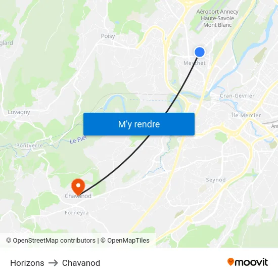Horizons to Chavanod map