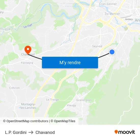 L.P. Gordini to Chavanod map