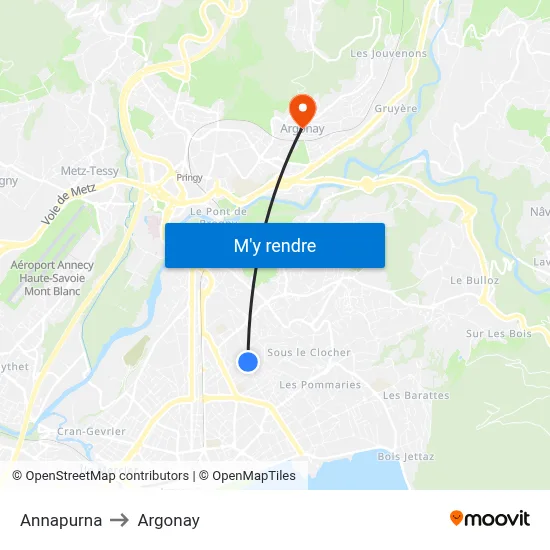 Annapurna to Argonay map