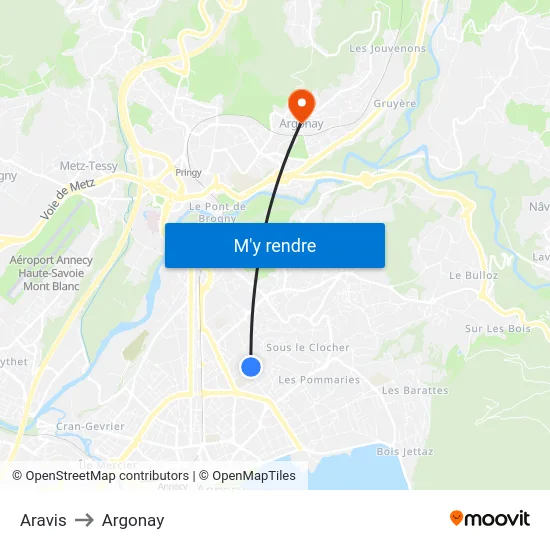 Aravis to Argonay map