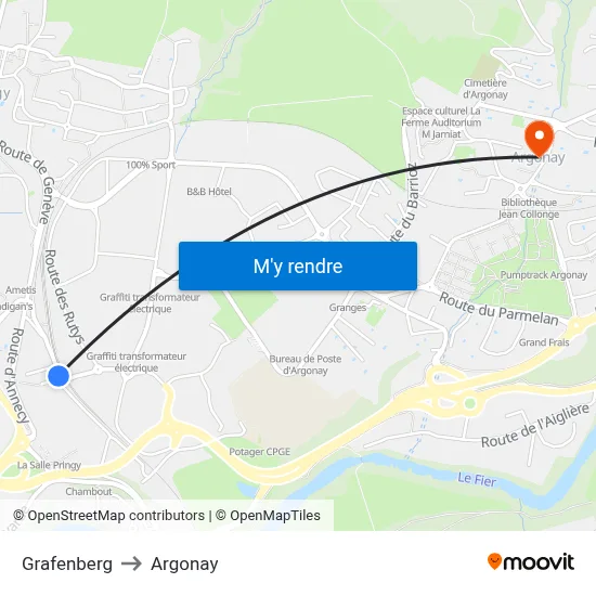 Grafenberg to Argonay map