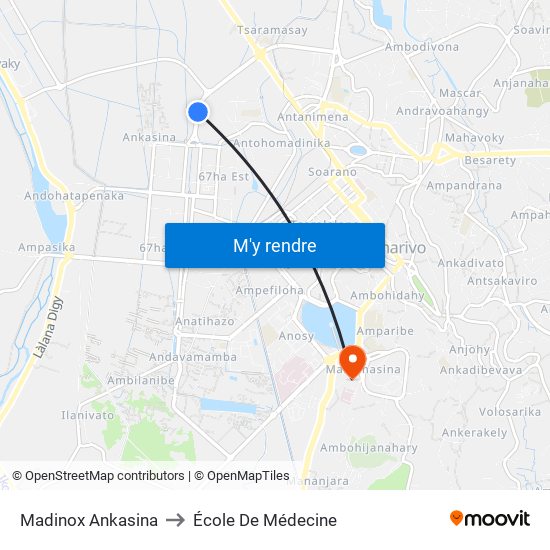 Madinox Ankasina to École De Médecine map