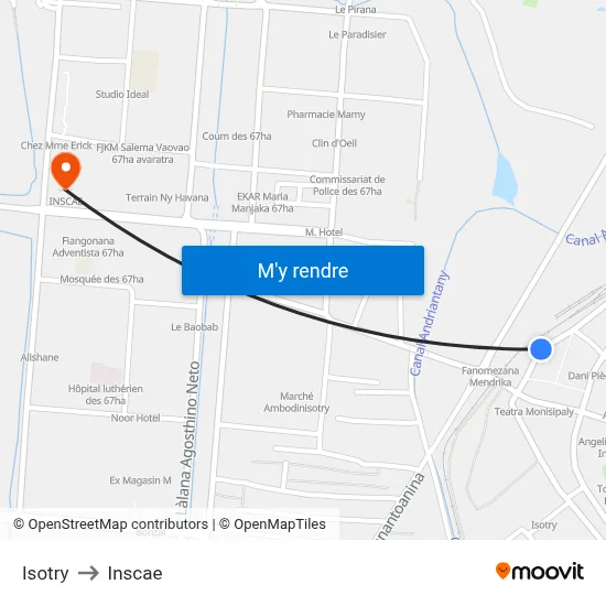 Isotry to Inscae map