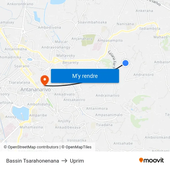 Bassin Tsarahonenana to Uprim map