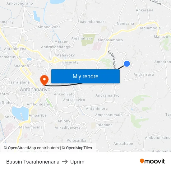 Bassin Tsarahonenana to Uprim map