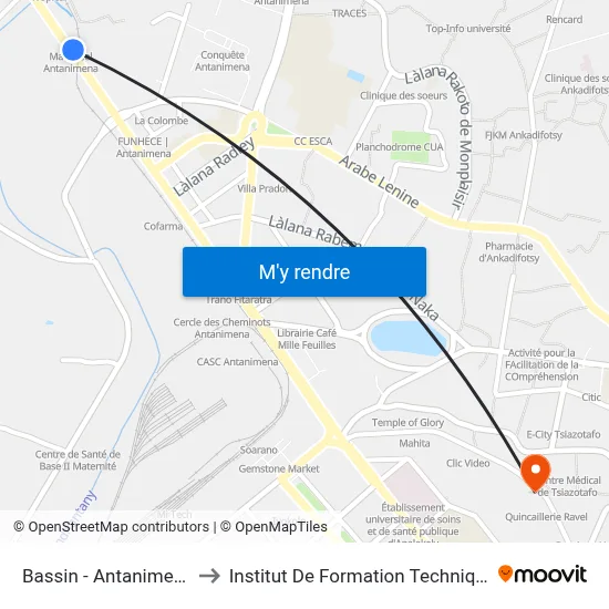 Bassin - Antanimena to Institut De Formation Technique map