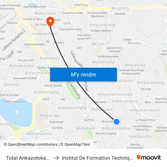 Total Ankazotokana to Institut De Formation Technique map