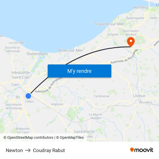 Newton to Coudray Rabut map