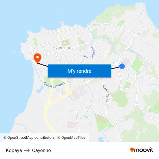 Kopaya to Cayenne map