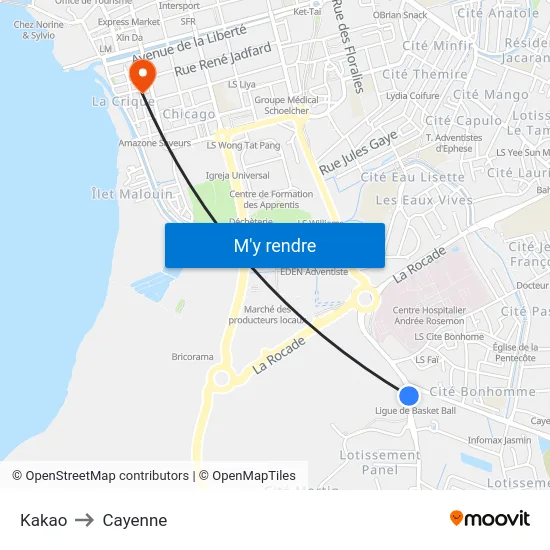 Kakao to Cayenne map