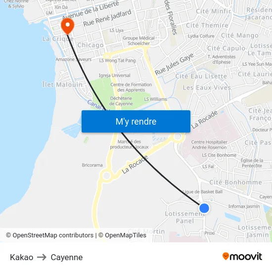 Kakao to Cayenne map