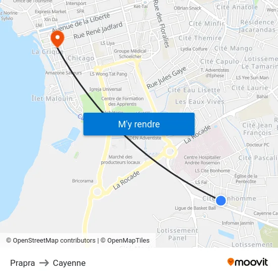 Prapra to Cayenne map