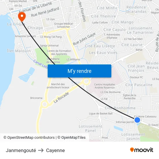 Janmengouté to Cayenne map