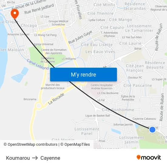 Koumarou to Cayenne map