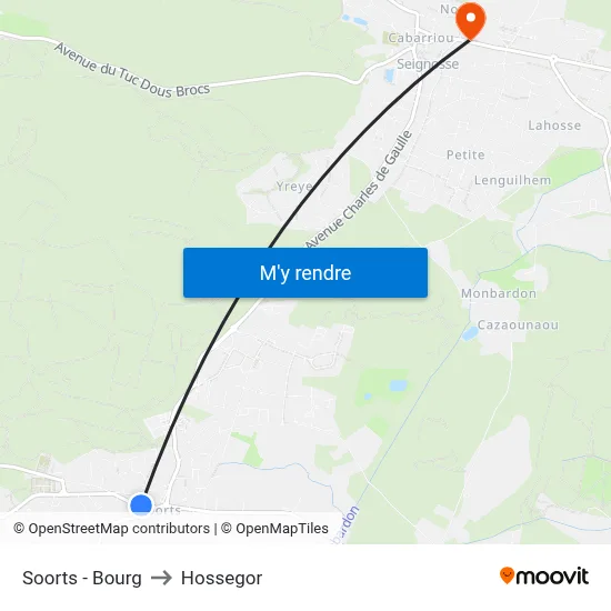 Soorts - Bourg to Hossegor map