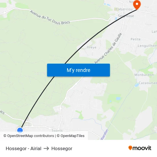 Hossegor - Airial to Hossegor map